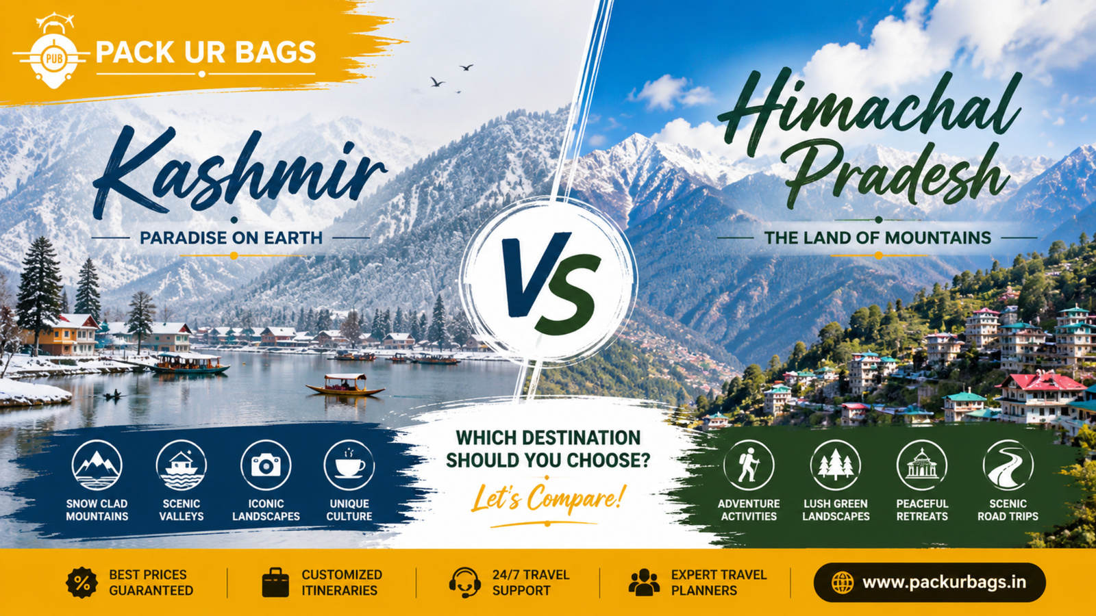 Kashmir vs Himachal Pradesh Travel